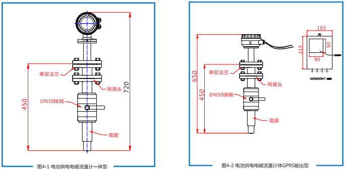 插入式電磁流量計(圖3)