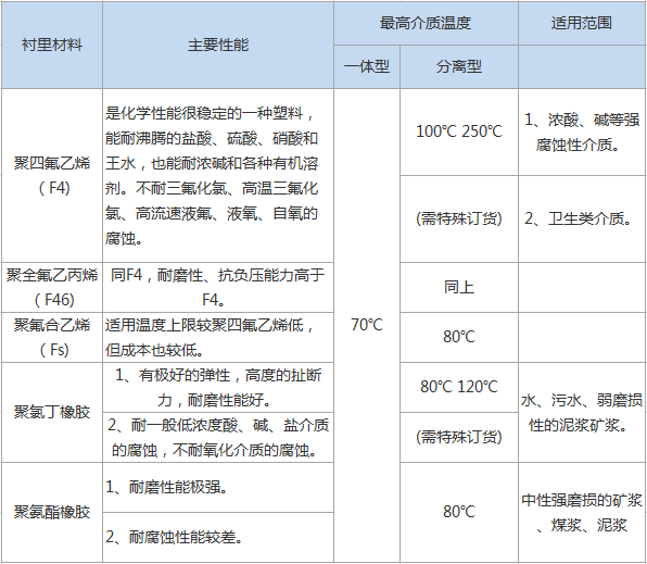 智能電磁流量計(jì)(圖4)