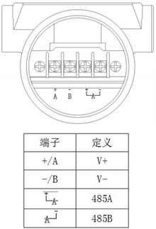 單晶硅壓力變送器(圖2)