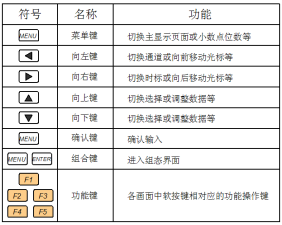 彩屏無(wú)紙記錄儀(圖9)