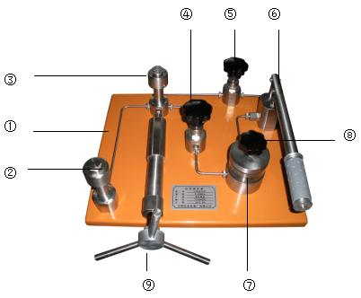 壓力校驗臺(圖1)