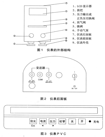 便攜式壓力校驗(yàn)儀(圖1)