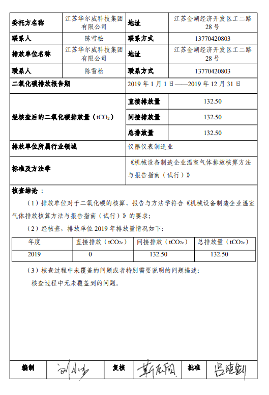 江蘇華爾威科技集團(tuán)有限公司碳排放核查報(bào)告(圖2)